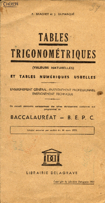 Tables